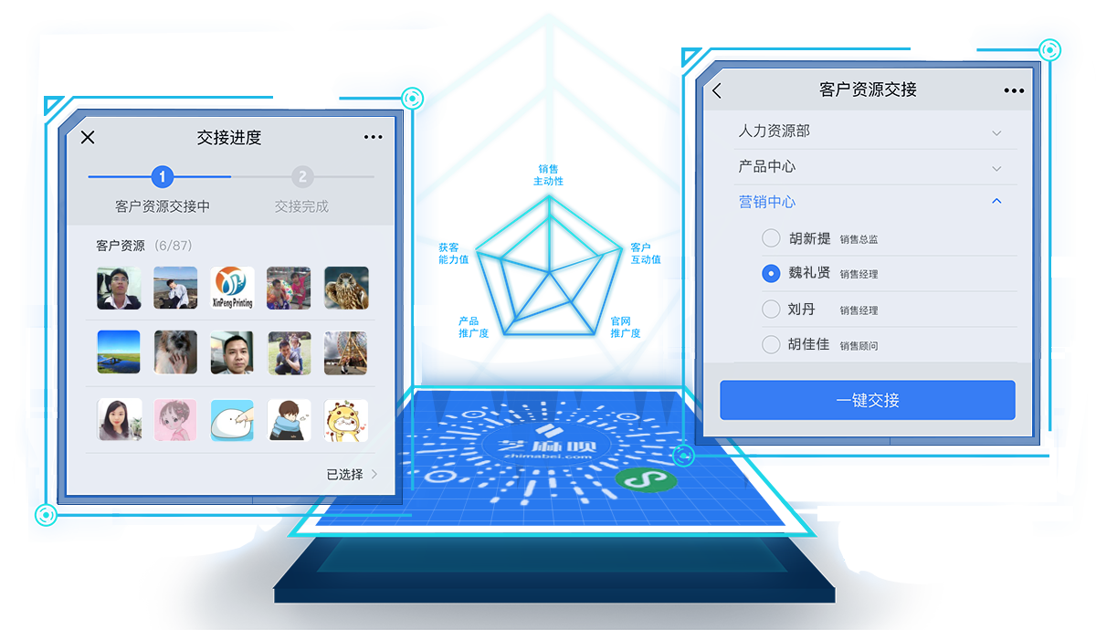 智能名片+小程序   连接微信十亿用户_BOSS雷达